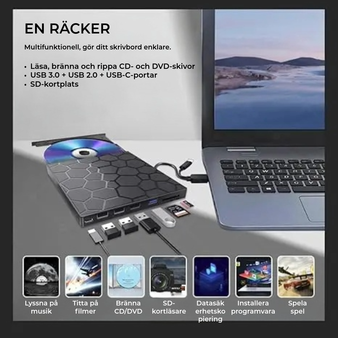 8-i-1 Extern CD/DVD-spelare – spela upp, bränn och lagra filmer, musik och foton