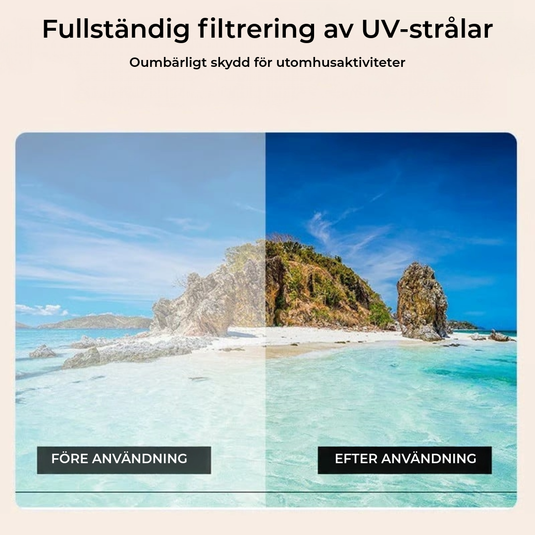 Hopfällbara läsglasögon med blåljusfilter och fodral