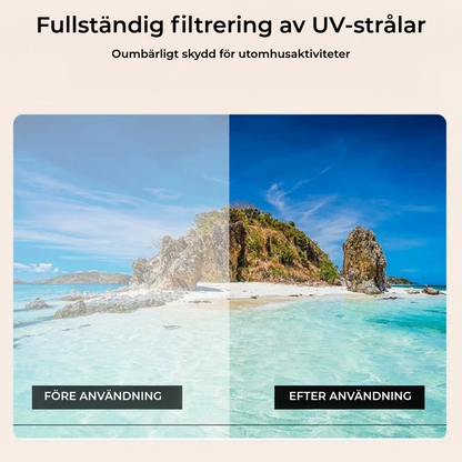 Hopfällbara läsglasögon med blåljusfilter och fodral