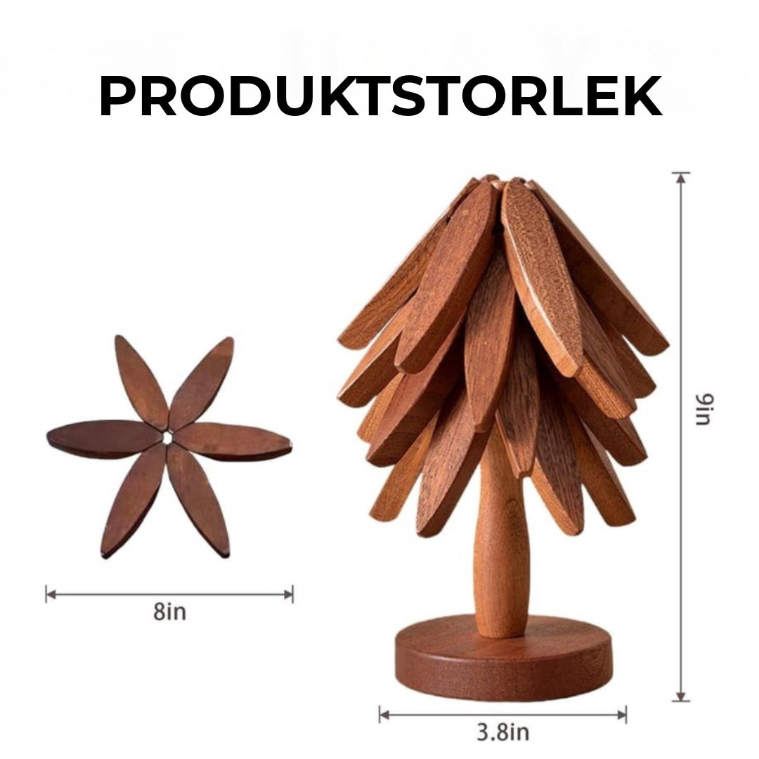 Julgran Underläggsset