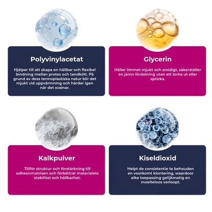 Allday Secure Tandproteslim