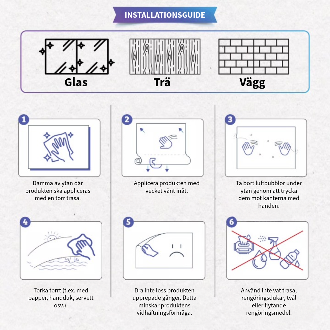 Raderbar multiplikationstavla