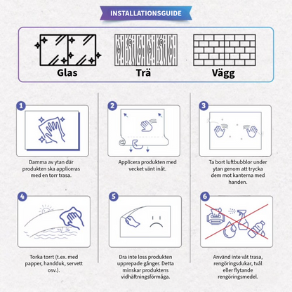 Raderbar multiplikationstavla